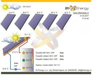 solar-teplota.jpg